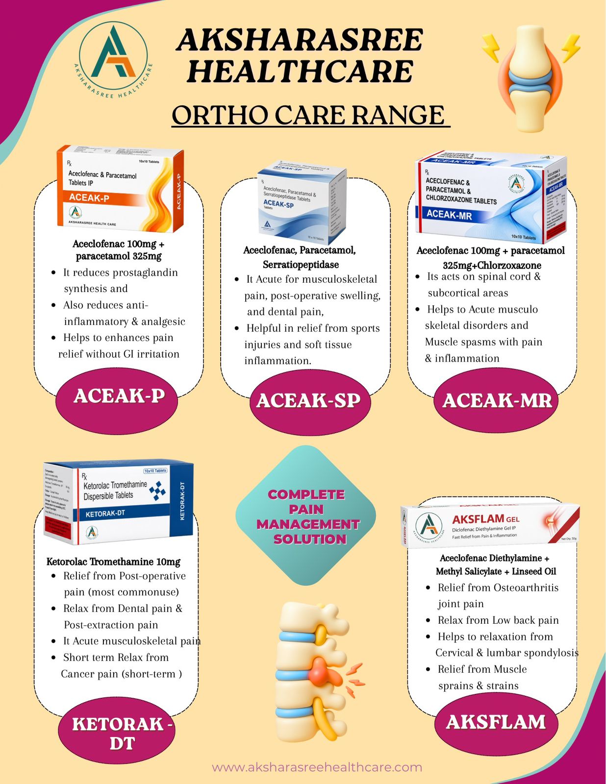 Ortho Care Range